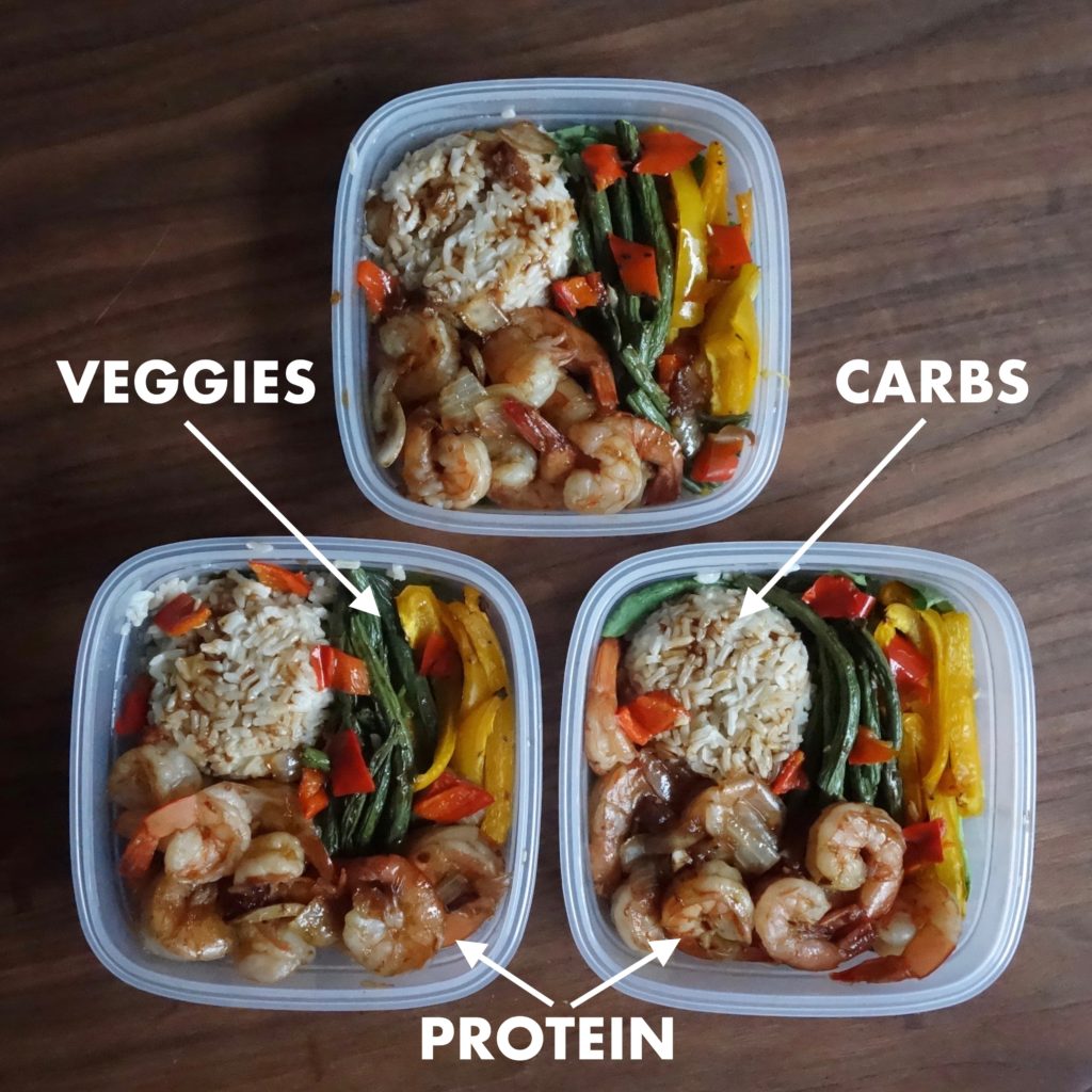 Find New Meal Ideas Protein, Veggies, And Carbs For Meal Prep