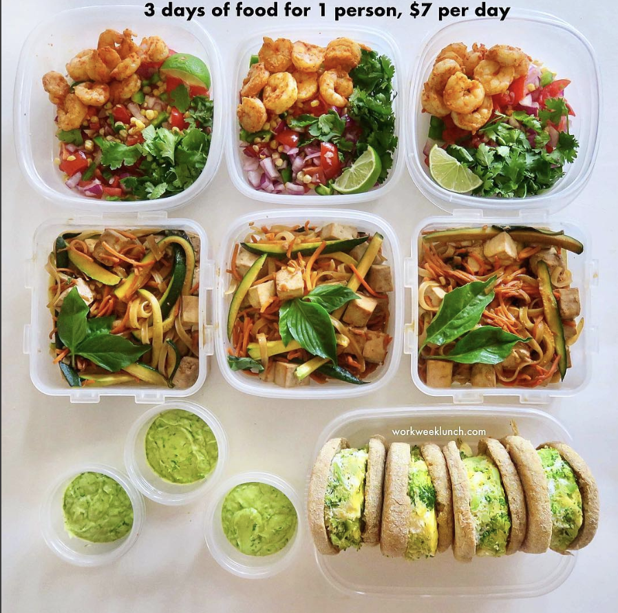 How to Meal Prep for a Week of Plant-Based Eating