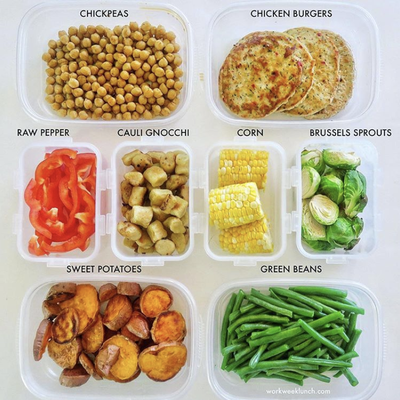 How to Meal Prep for Picky Eaters Workweek Lunch