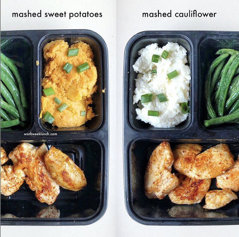 how-to-meal-prep-for-picky-eaters-workweek-lunch