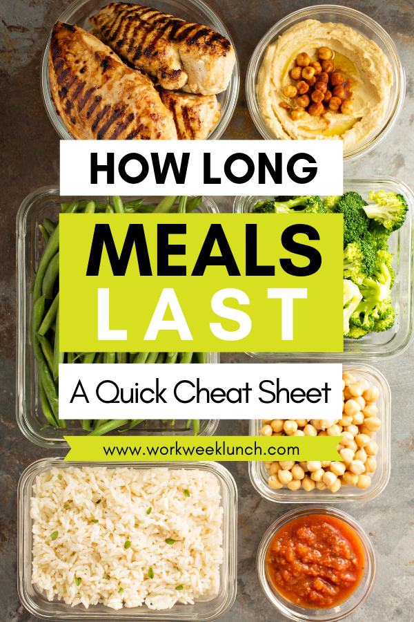 How Long Meals Last Cheat Sheet