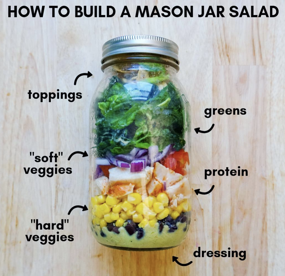how to prep a mason jar