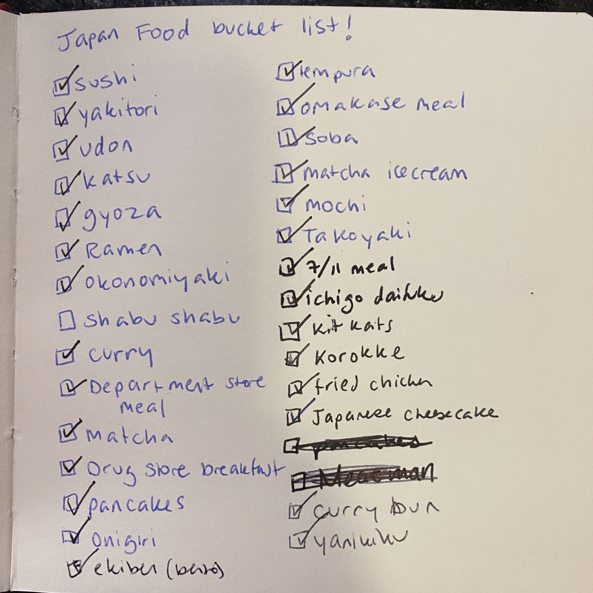 One Week In Tokyo: A Foodie's Guide To Eating In Japan