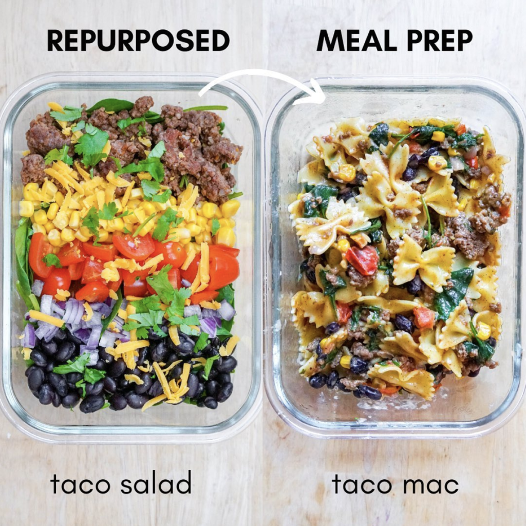 leftovers repurposed vs meal prepped 