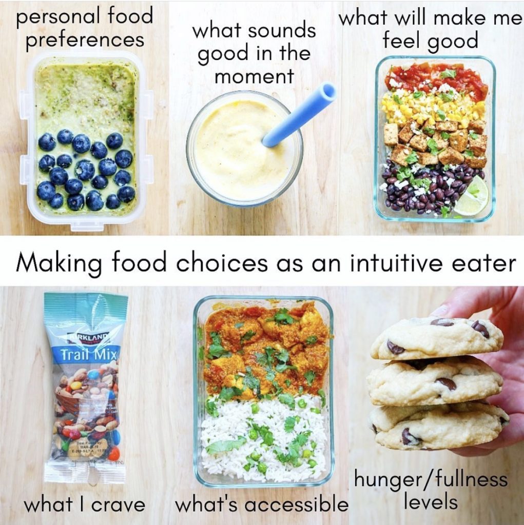 food choices as an intuitive eater