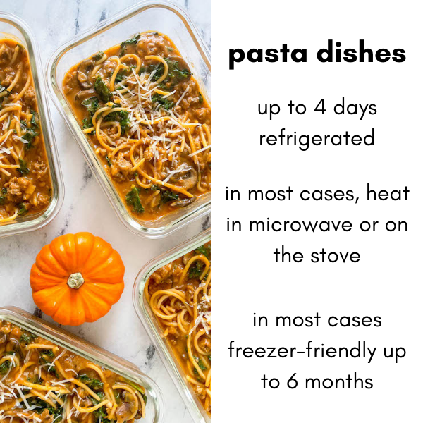 How Long Do Meals Last In The Fridge For Meal Prep