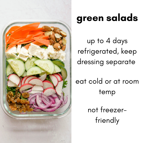 How Long Does Meal-Prepped Food Stay Fresh?