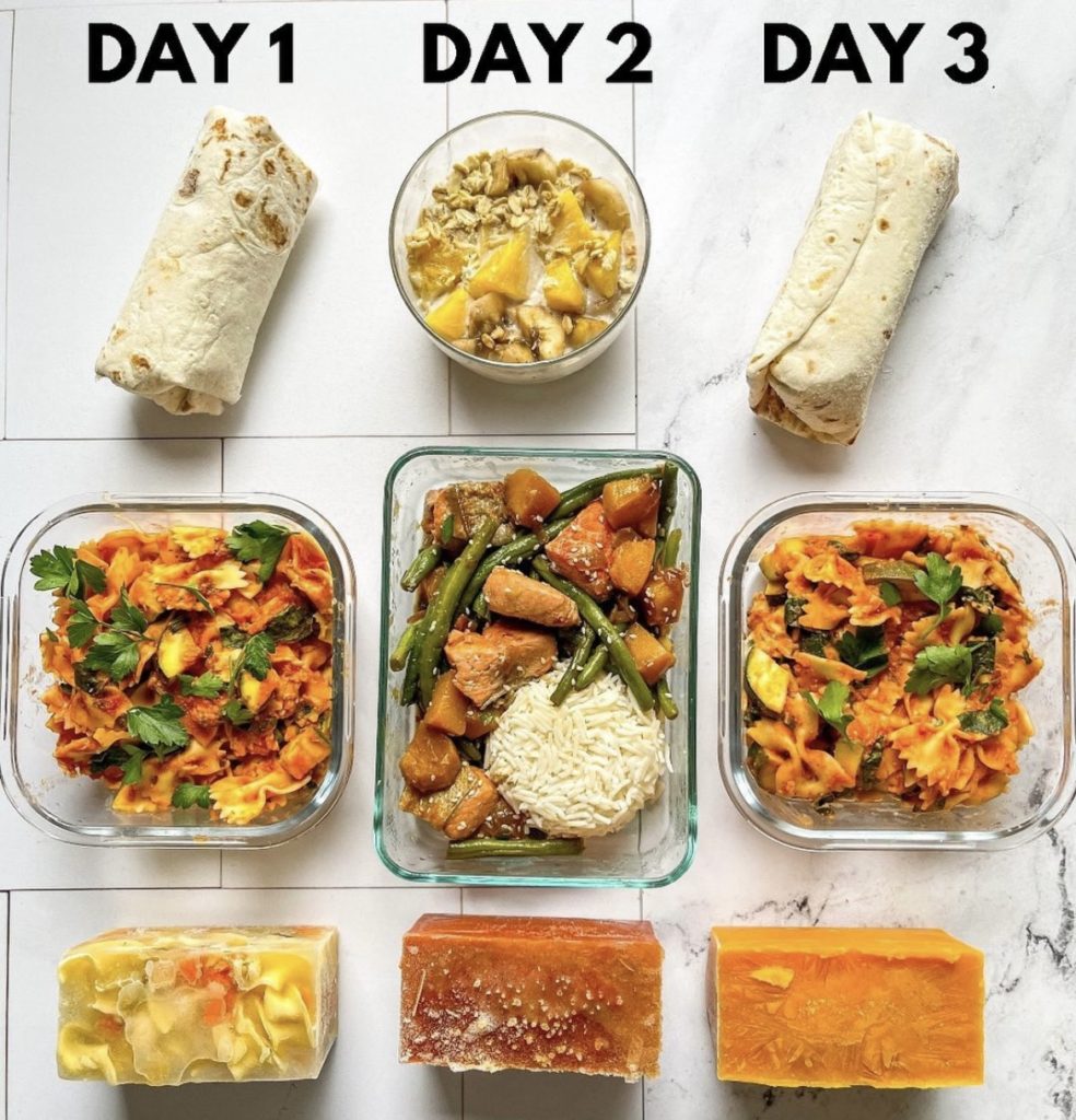 Meal Prep Plan: How I Prep a Week of Meals for One in Just Over an Hour