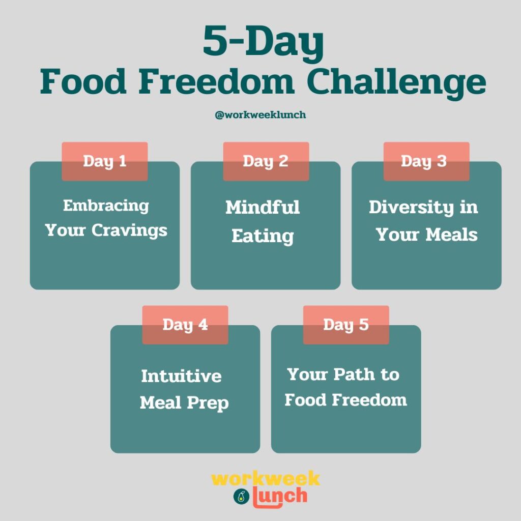 5 Day Food Freedom